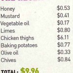 Honey Mustard Chicken with Potato Wedges - and another challenge
